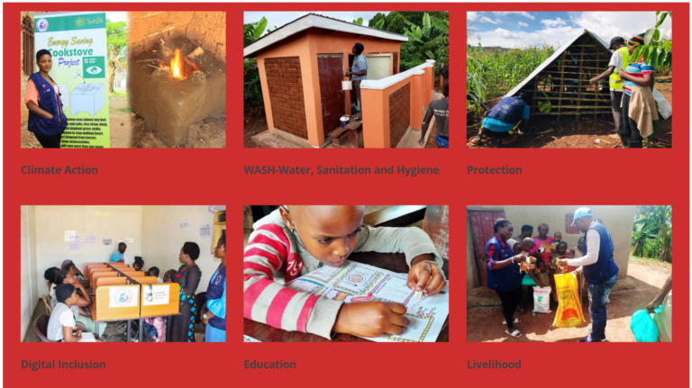 Our work in Uganda